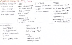 Dermatology- general 3