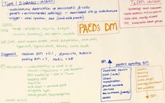 Diabetes - paediatrics