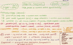 Febrile seizures