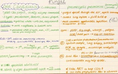 Fungal infections