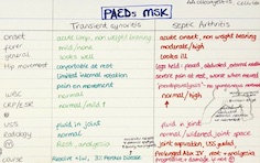 MSK paediatrics