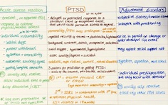 Personality Disorders 2