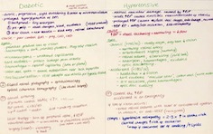 Diabetic and Hypertensive